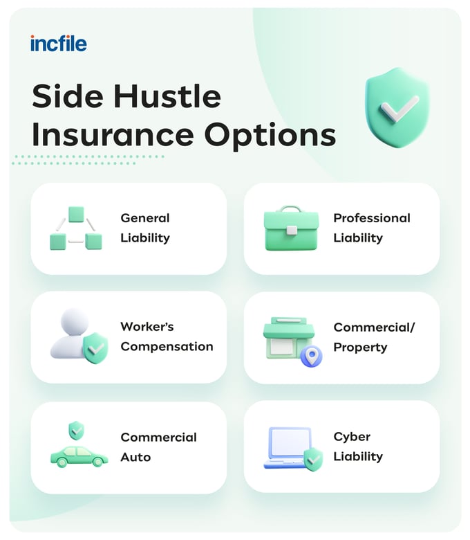 business insurance options for side hustles
