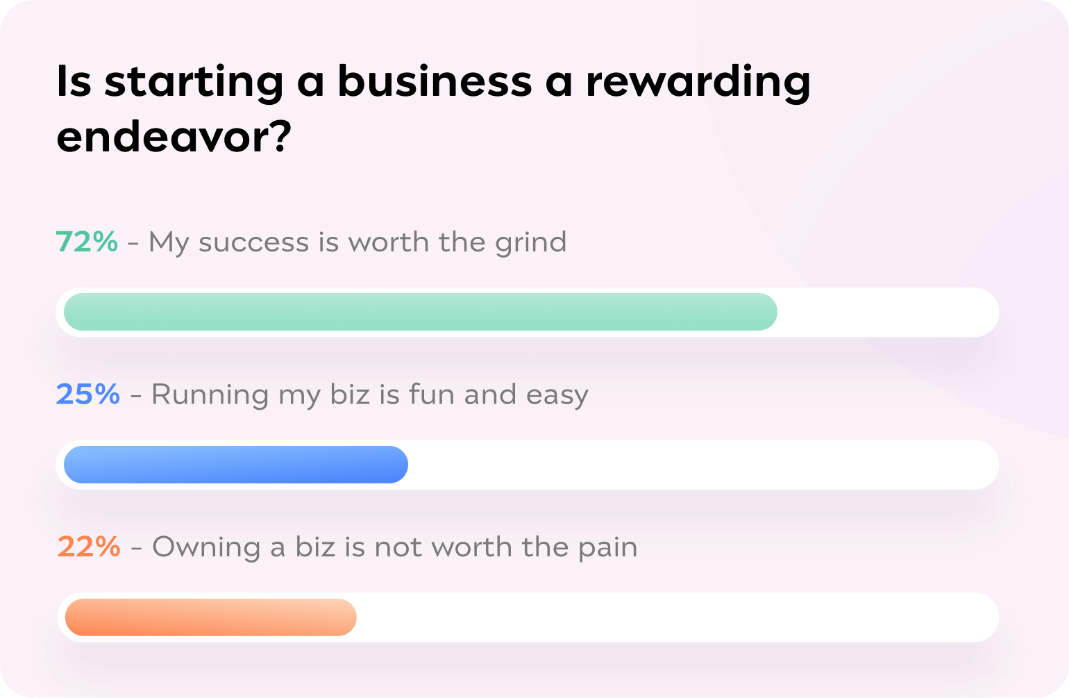 Challenge-Small-Business-Survey_5