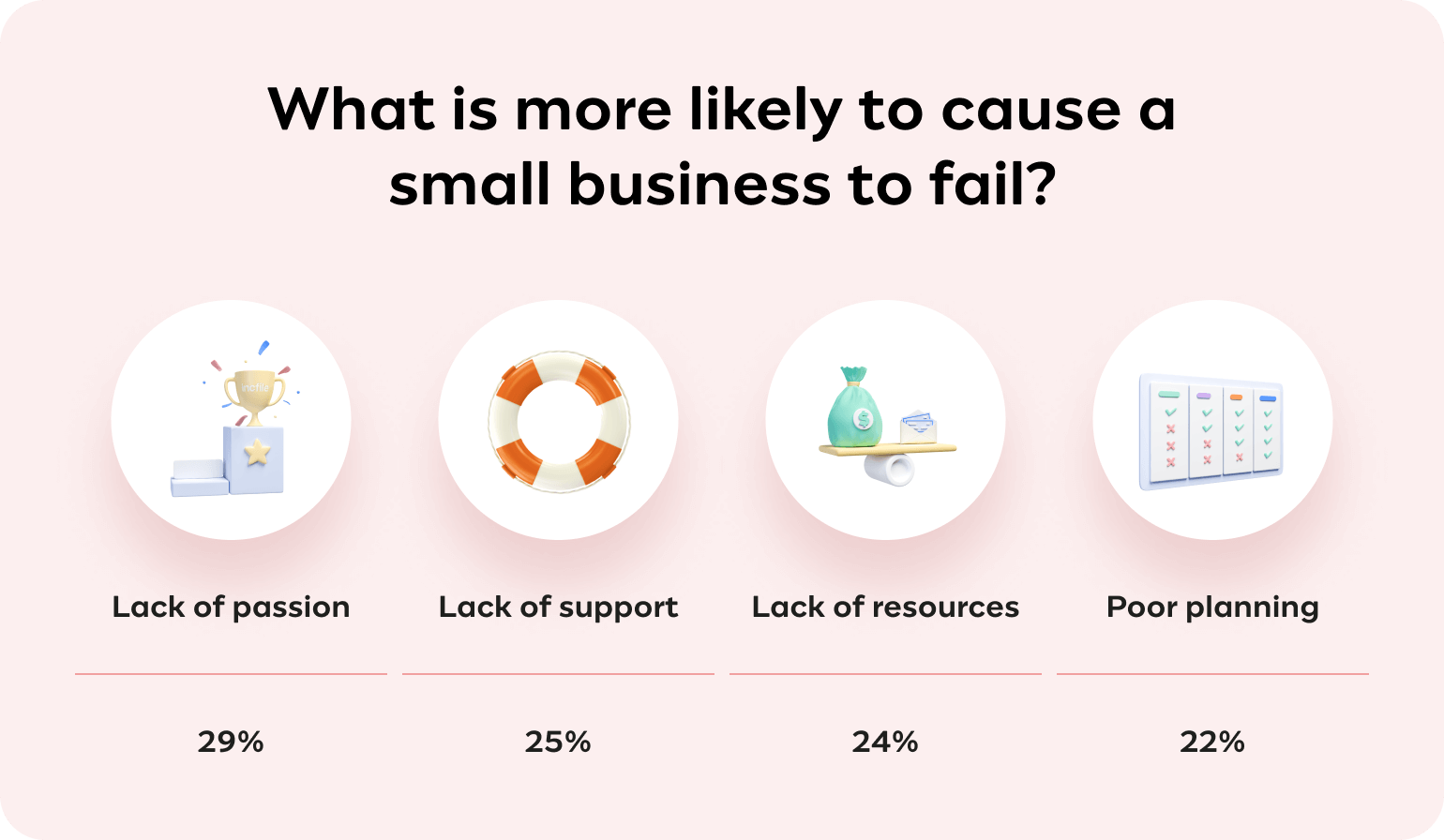 Challenge-Small-Business-Survey_7