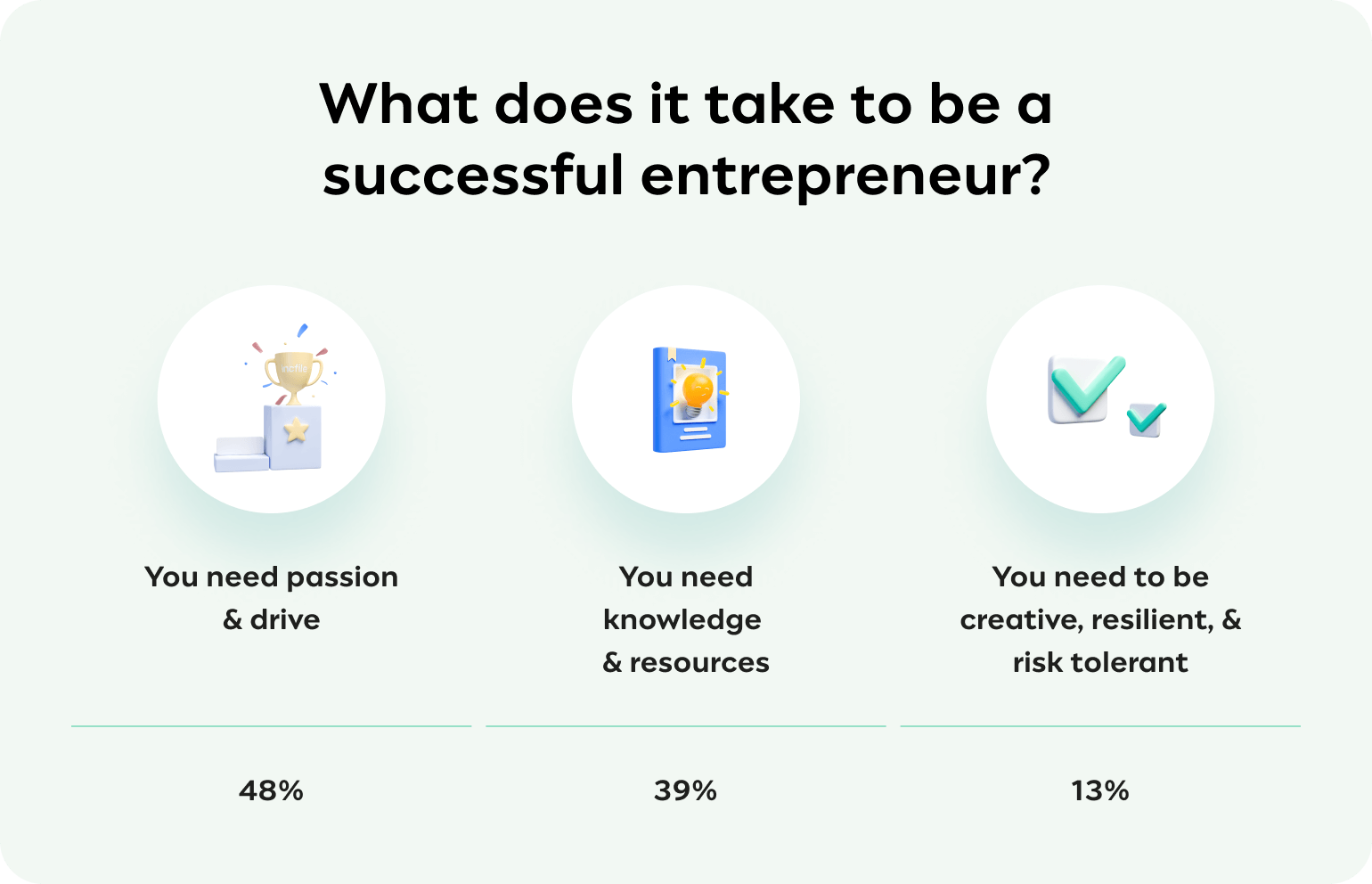 Challenge-Small-Business-Survey_8