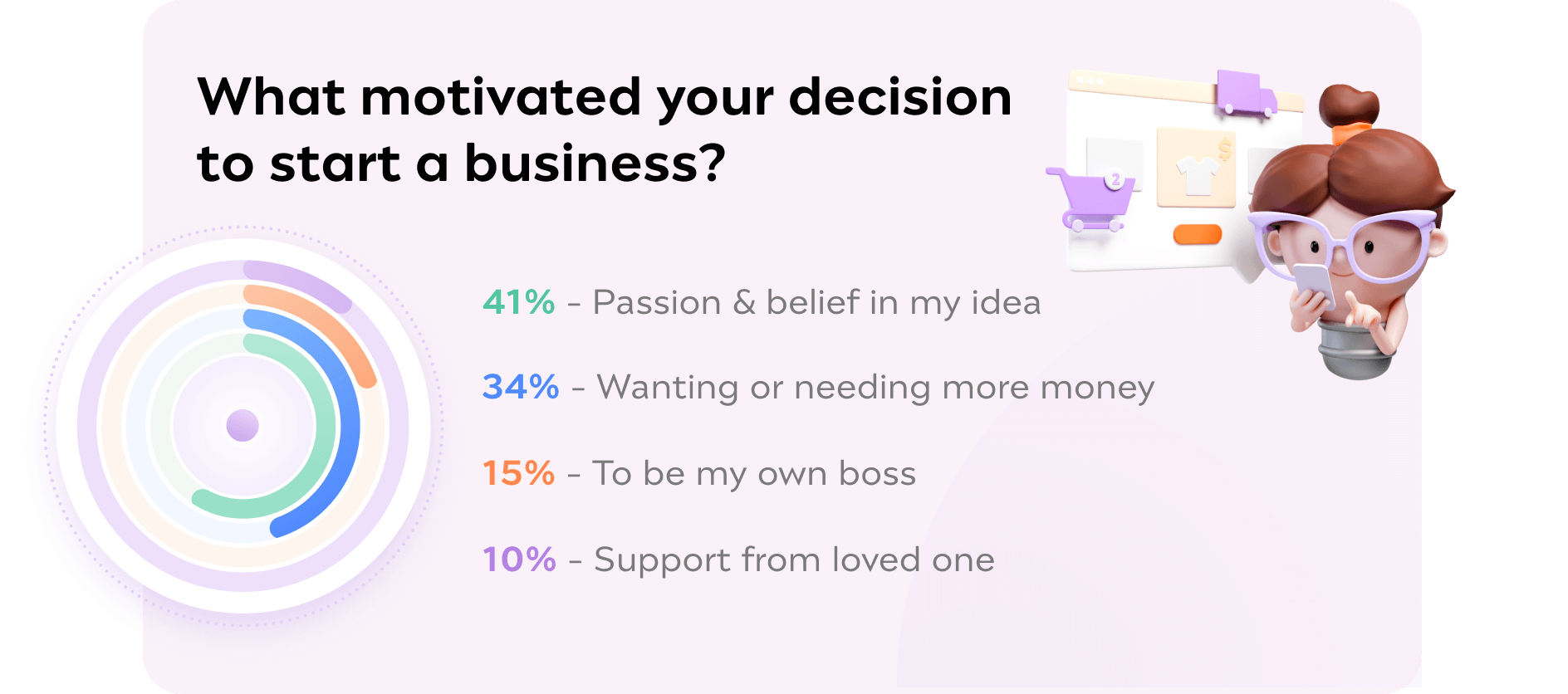 Challenge-Small-Business-Survey_x-v2