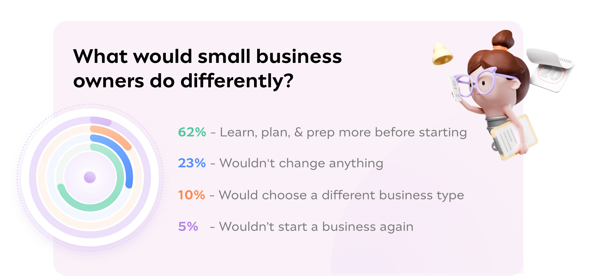 Challenge-Small-Business-Survey_y