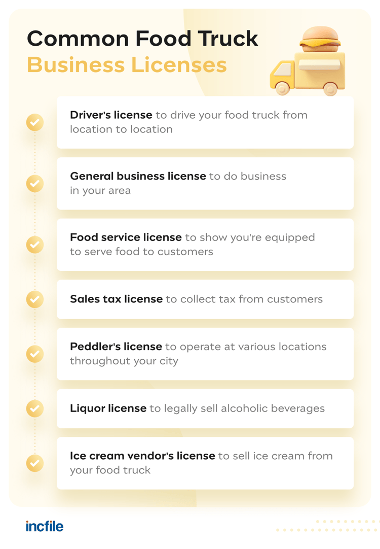 common food truck business licenses