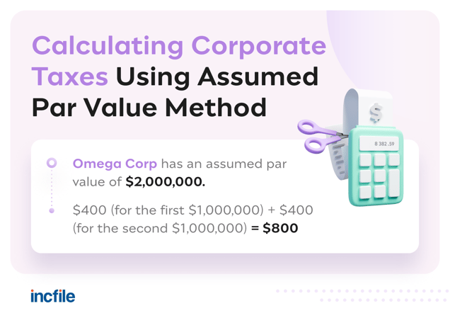 delaware corporate taxes assumed par value method