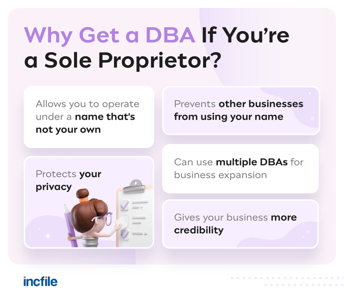 reasons to get a DBA as a sole proprietor