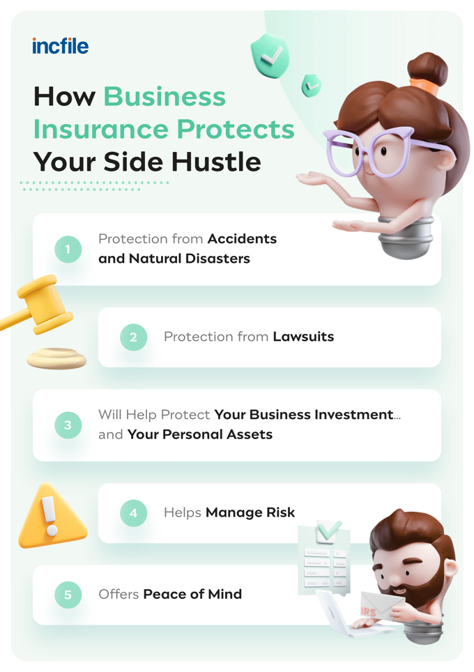 how business insurance protects a side hustle