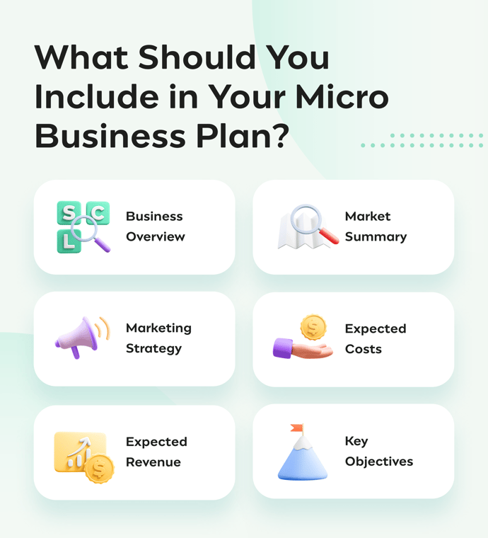 What to include in a micro business plan