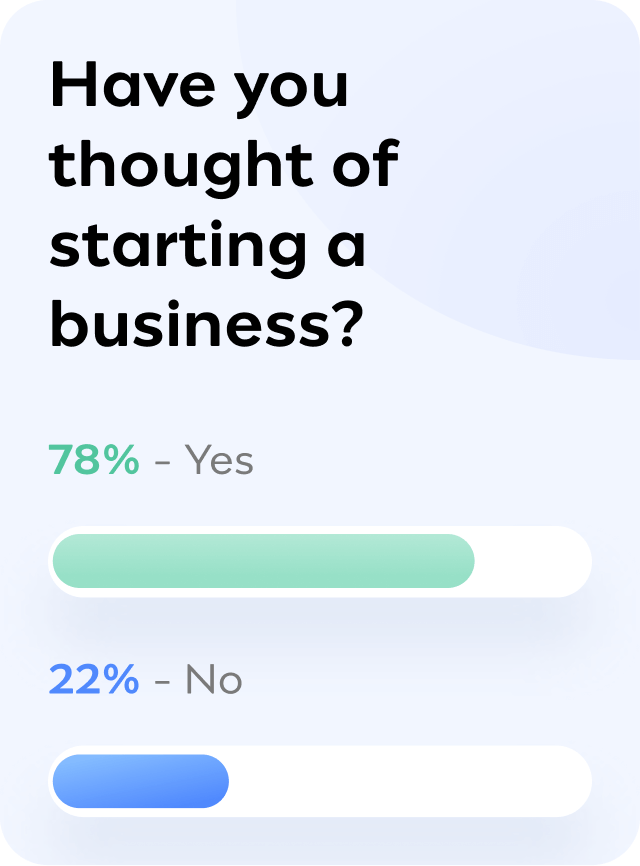 Mindset-Small-Business-Survey_2-Mobile