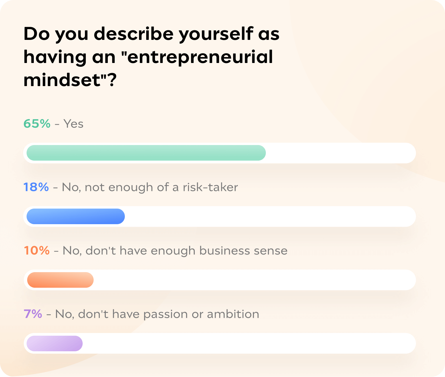 Mindset-Small-Business-Survey_x