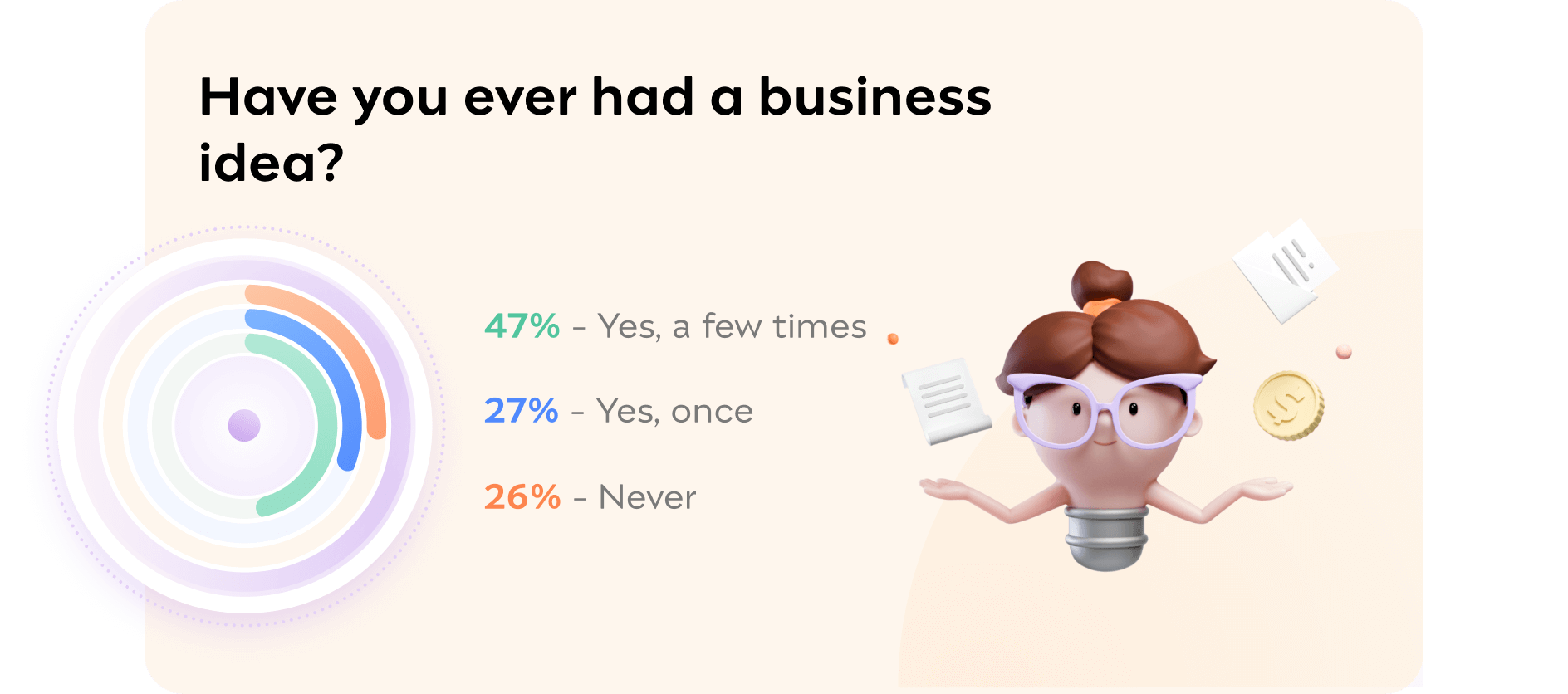 Mindset-Small-Business-Survey_y