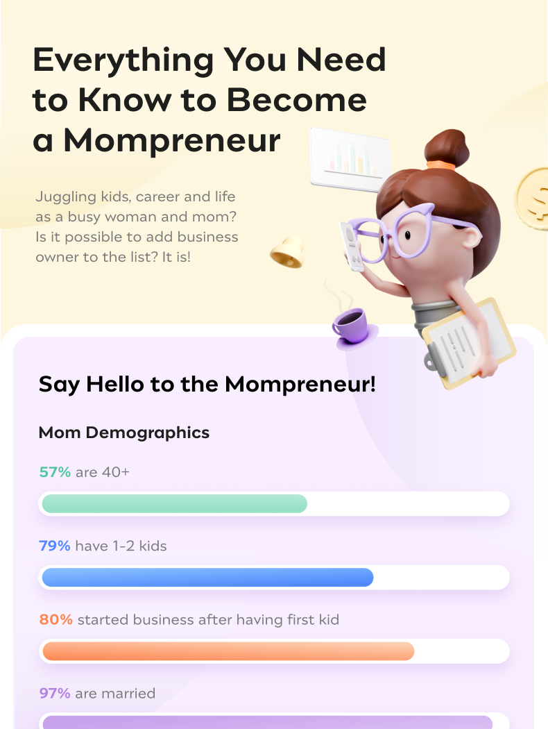 Mompreneur-infographic-thumbnail
