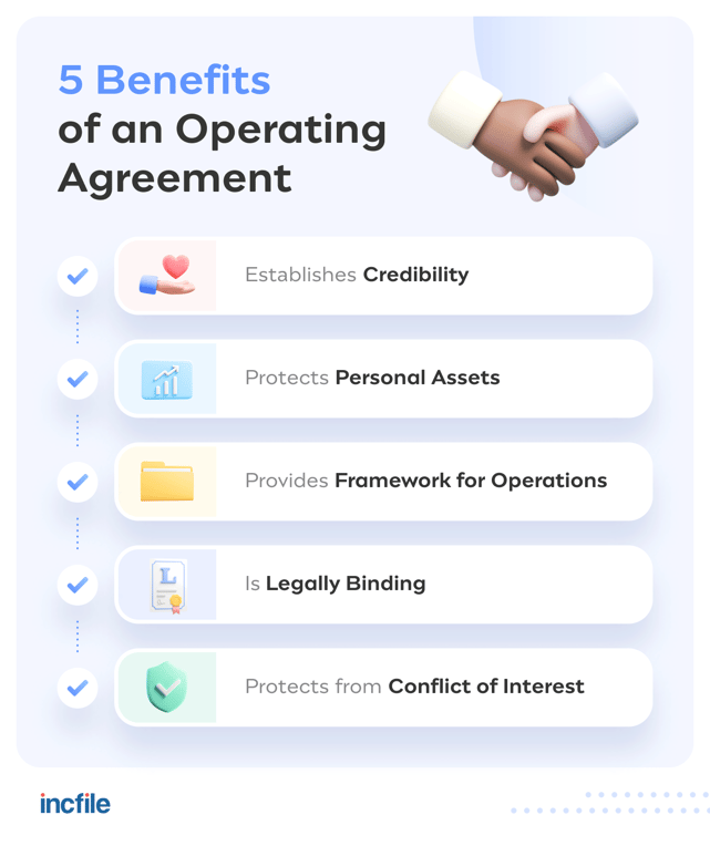 operating agreement benefits