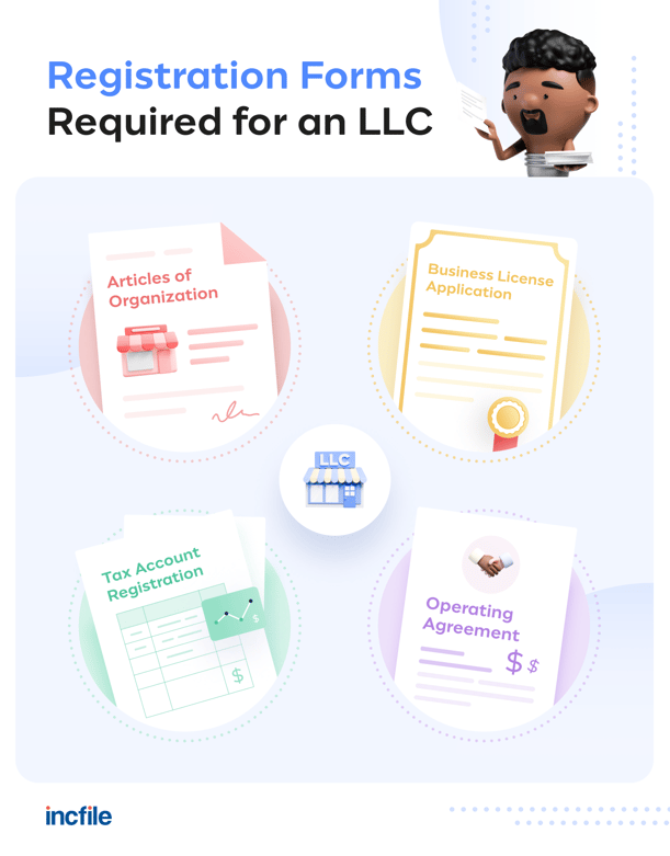 registration forms for LLC