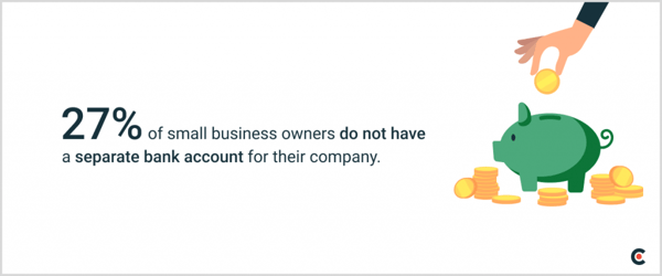 Business owner bank account stats