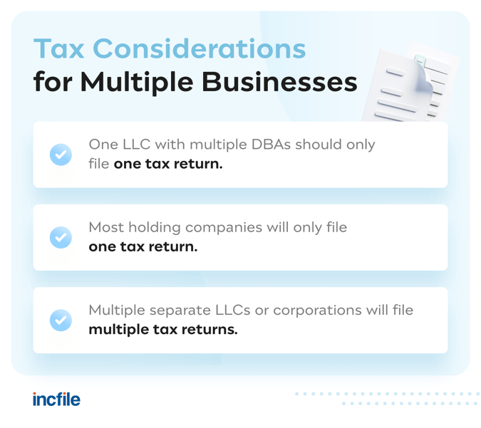 tax considerations for multiple businesses