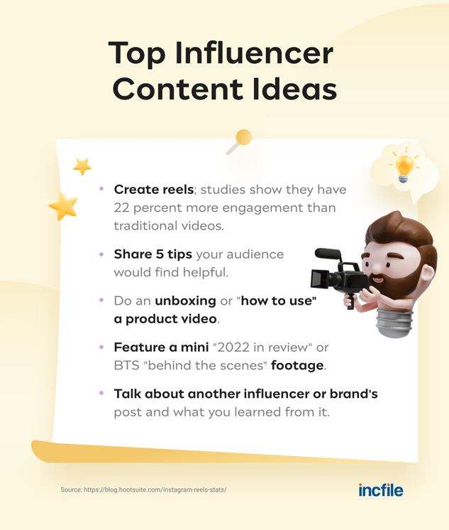 top influencer content ideas