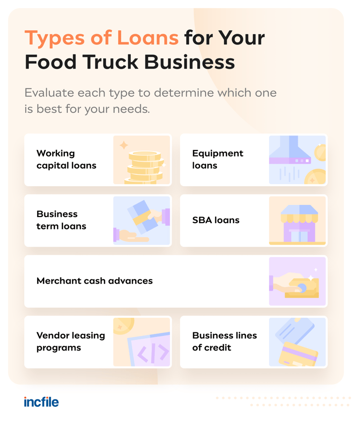 types-of-food-truck-business-loans