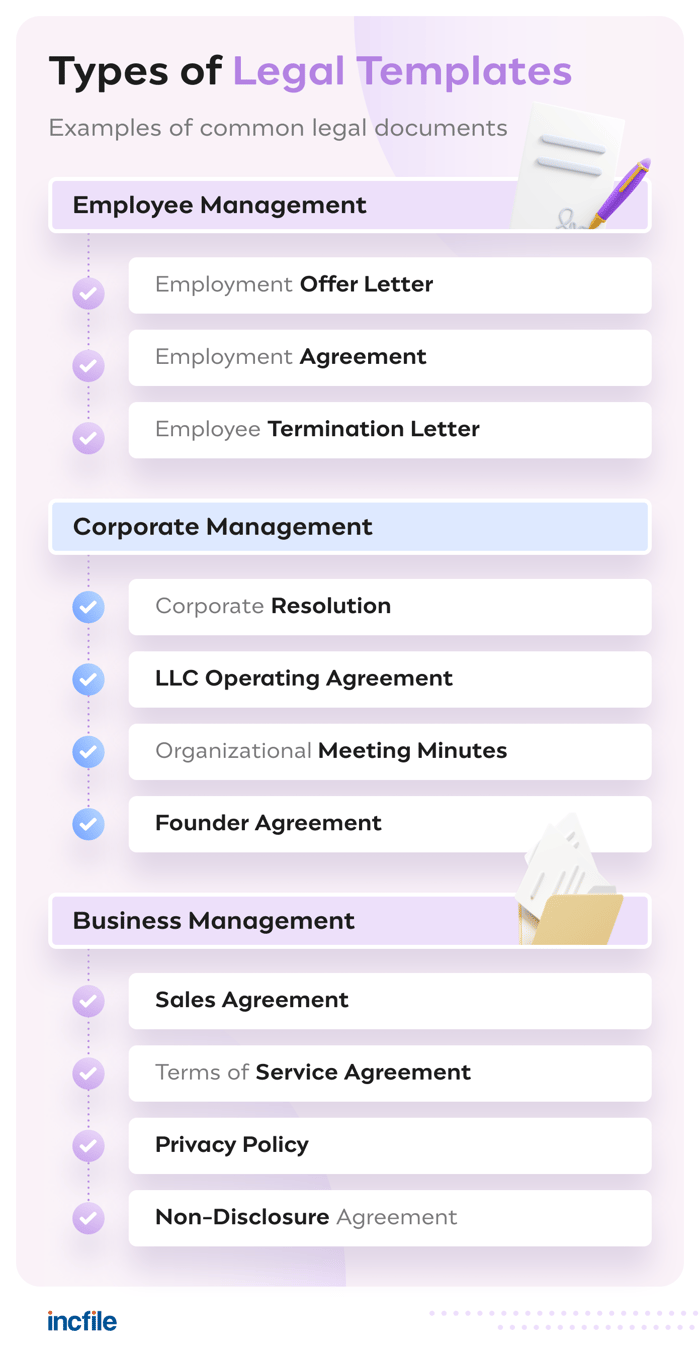 types-of-legal-contract-templates