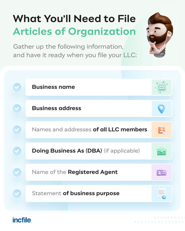 what-you-need-to-file-articles-of-organization